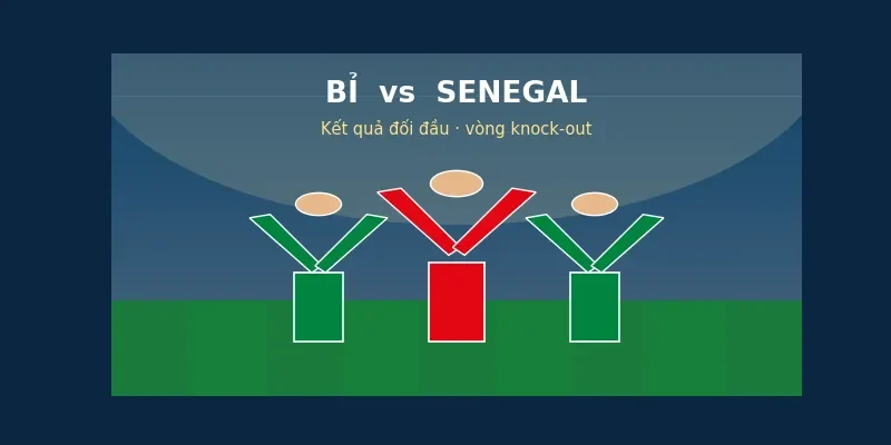 Soi kèo bóng đá Bỉ vs Senegal ngày 1/7 2 Kết quả đối đầu Bỉ vs Senegal