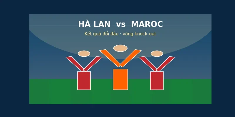 Soi kèo bóng đá Hà Lan vs Maroc ngày 28/6 2 Kết quả đối đầu Hà Lan vs Maroc