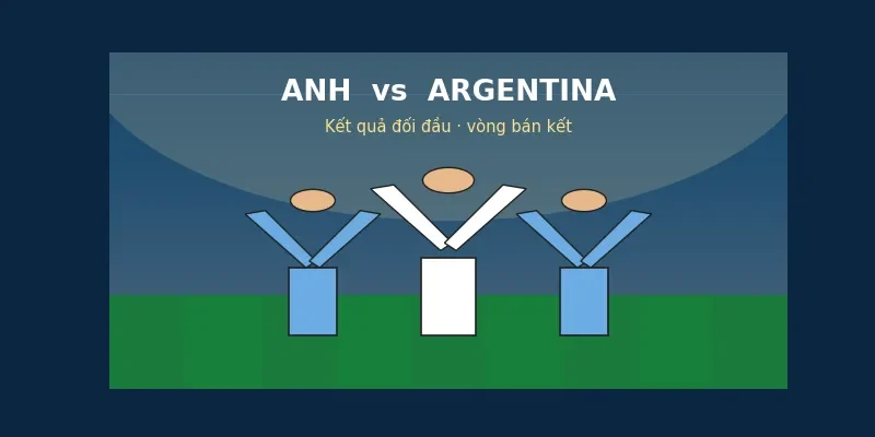 Soi kèo bóng đá Anh vs Argentina ngày 15/7 2 Kết quả đối đầu Anh vs Argentina