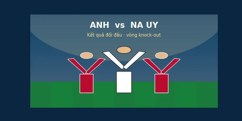 Soi kèo bóng đá Anh vs Na Uy ngày 11/7 2 Kết quả đối đầu Anh vs Na Uy