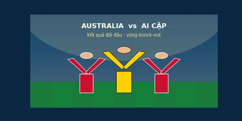 Soi kèo bóng đá Australia vs Ai Cập ngày 3/7 2 Kết quả đối đầu Australia vs Ai Cập
