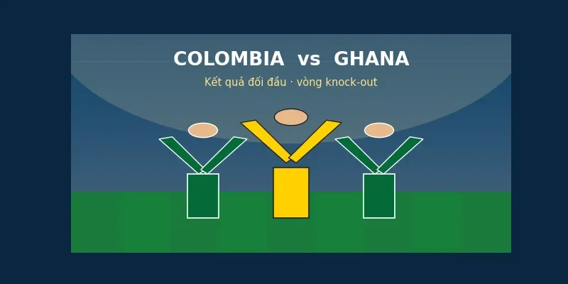 Soi kèo bóng đá Colombia vs Ghana ngày 3/7 2 Kết quả đối đầu Colombia vs Ghana