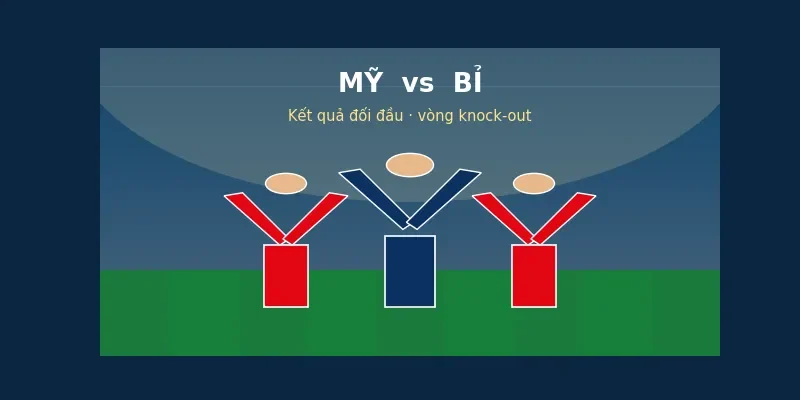 Soi kèo bóng đá Mỹ vs Bỉ ngày 6/7 2 Kết quả đối đầu Mỹ vs Bỉ