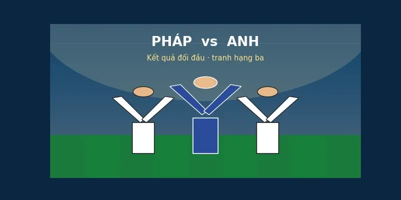 Soi kèo bóng đá Pháp vs Anh ngày 18/7 - Tranh hạng ba World Cup 2026 2 Kết quả đối đầu Pháp vs Anh