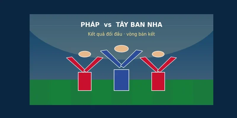 Kết quả đối đầu Pháp vs Tây Ban Nha