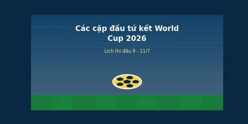 Các cặp đấu tứ kết World Cup 2026